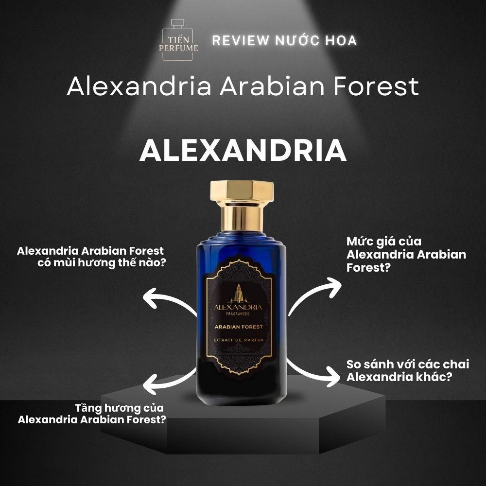 Review nước hoa Alexandria Arabian Forest 1 Review nước hoa Alexandria Arabian Forest _ Tiến Perfume