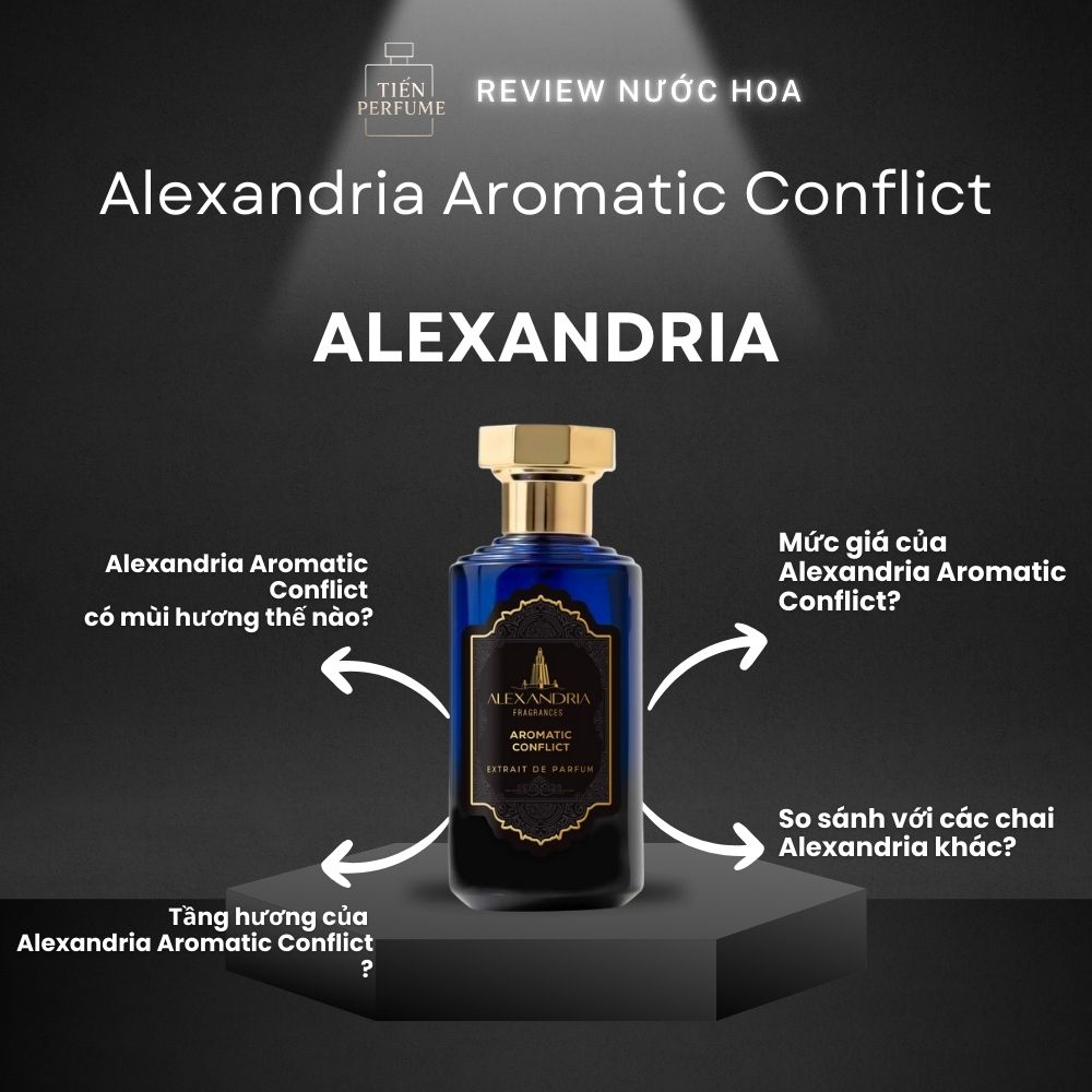 Review nước hoa Alexandria Aromatic Conflict 1 Review nước hoa Alexandria Aromatic Conflict _ Tiến Perfume