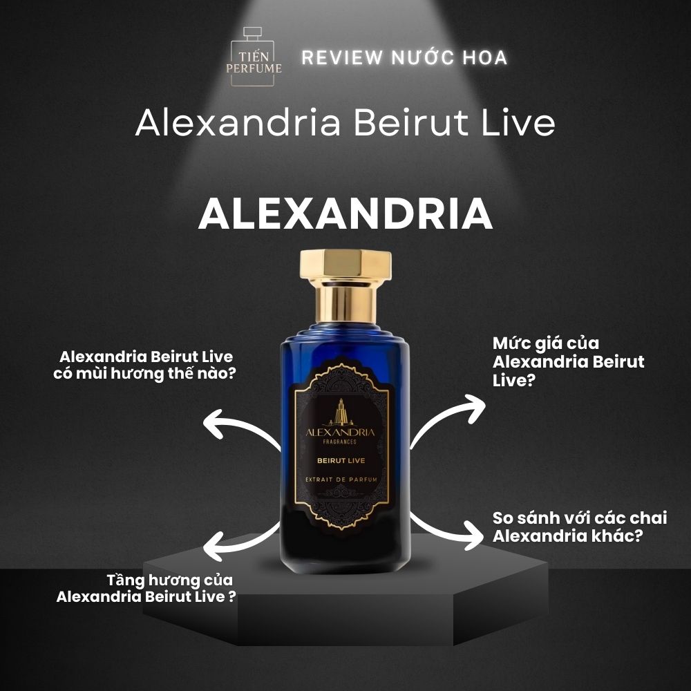 Review nước hoa Alexandria Beirut Live 1 Review nước hoa Alexandria Beirut Live _ Tiến Perfume