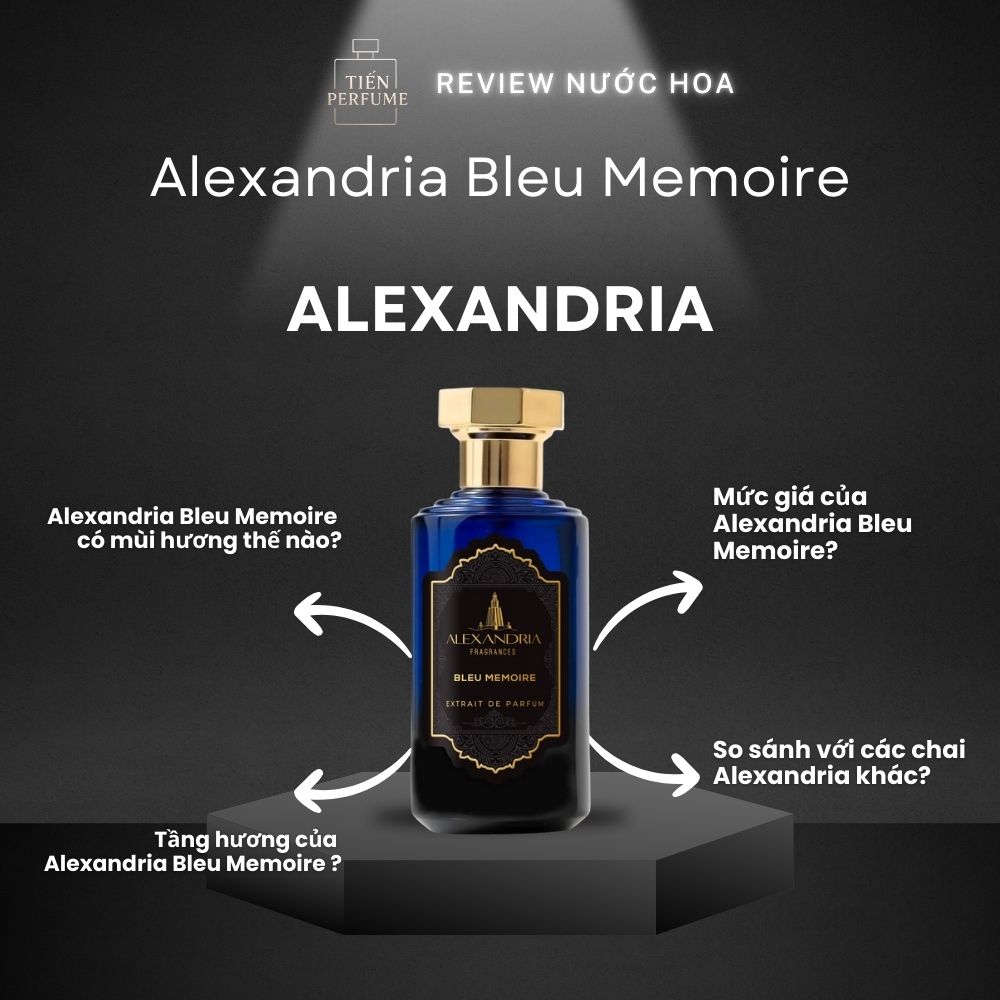 Review nước hoa Alexandria Bleu Memoire 1 Review nước hoa Alexandria Bleu Memoire _ Tiến Perfume