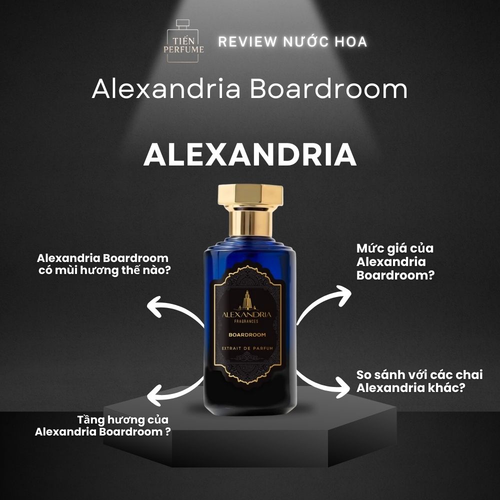 Review nước hoa Alexandria Boardroom 1 Review nước hoa Alexandria Boardroom _ Tiến Perfume