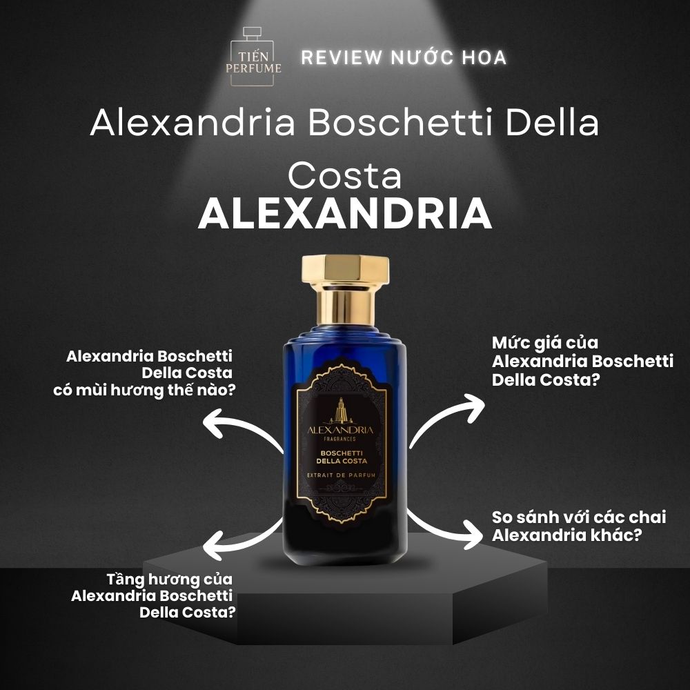 Review nước hoa Alexandria Boschetti Della Costa 1 Review nước hoa Alexandria Boschetti Della Costa _ Tiến Perfume