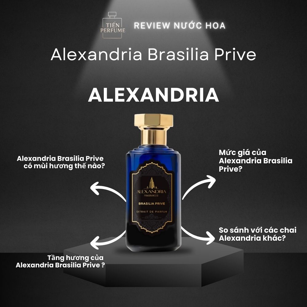 Review nước hoa Alexandria Brasilia Prive _ Tiến Perfume