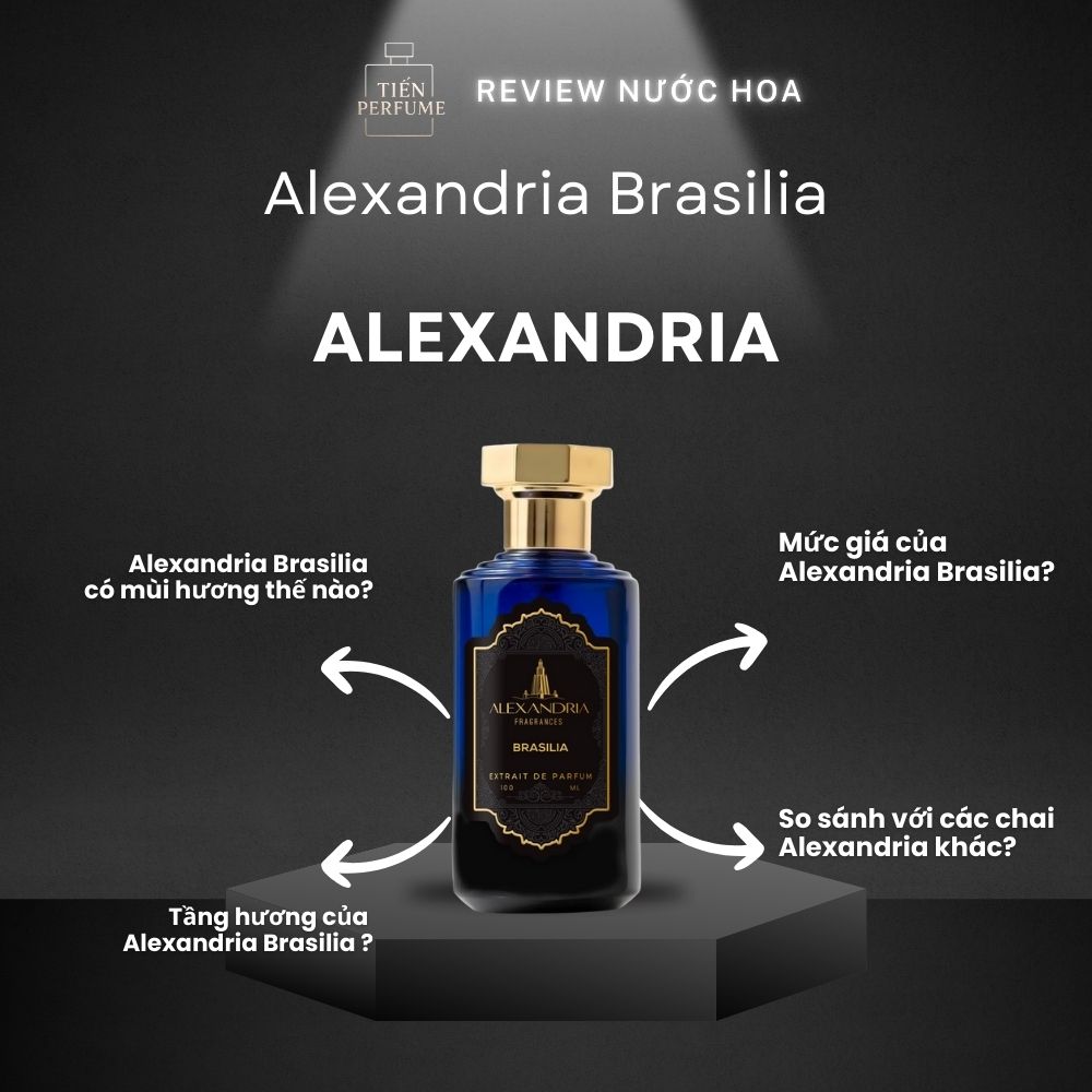Review nước hoa Alexandria Brasilia 1 Review nước hoa Alexandria Brasilia _ Tiến Perfume