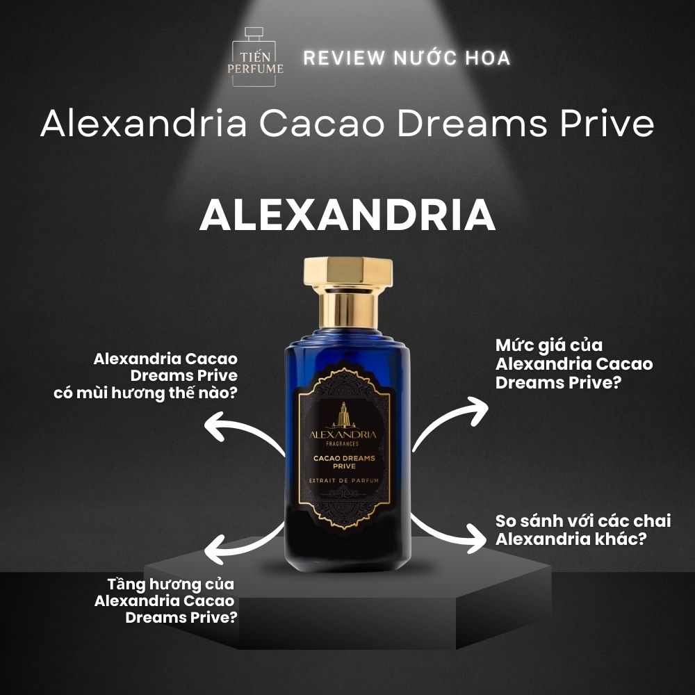 Review nước hoa Alexandria Cacao Dreams Prive 1 Review nước hoa Alexandria Cacao Dreams Prive _ Tiến Perfume