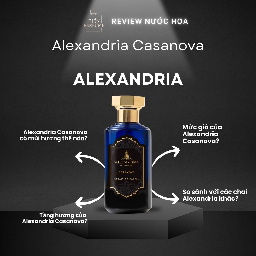 Review nước hoa Alexandria Casanova _ Tiến Perfume