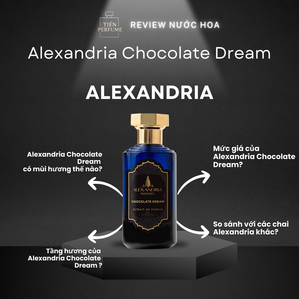Review nước hoa Alexandria Chocolate Dream 1 Review nước hoa Alexandria Chocolate Dream _ Tiến Perfume
