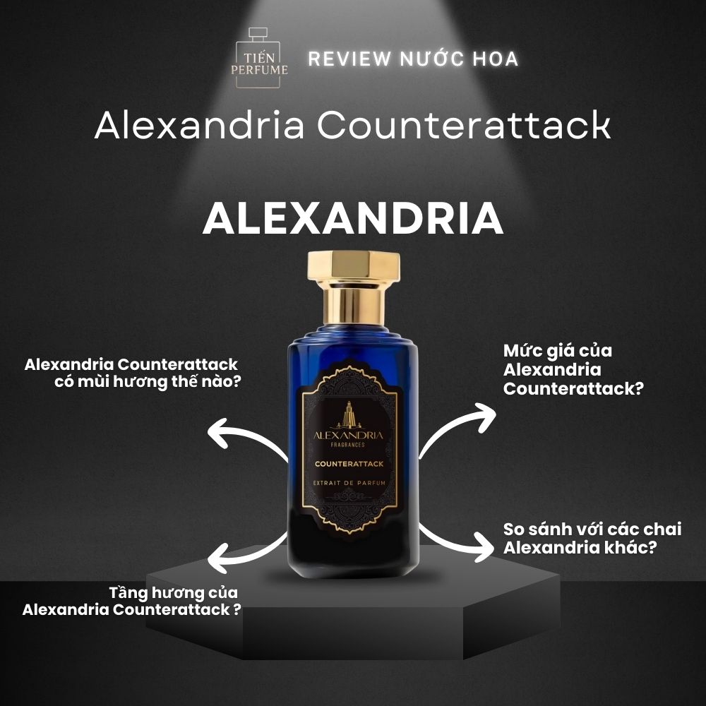 Review nước hoa Alexandria Counterattack 1 Review nước hoa Alexandria Counterattack _ Tiến Perfume