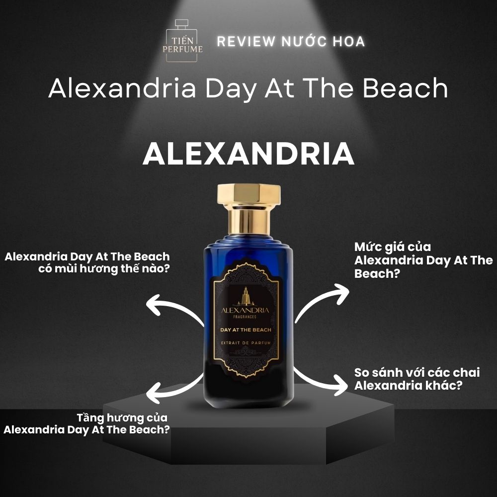 Review nước hoa Alexandria Day At The Beach 1 Review nước hoa Alexandria Day At The Beach _ Tiến Perfume