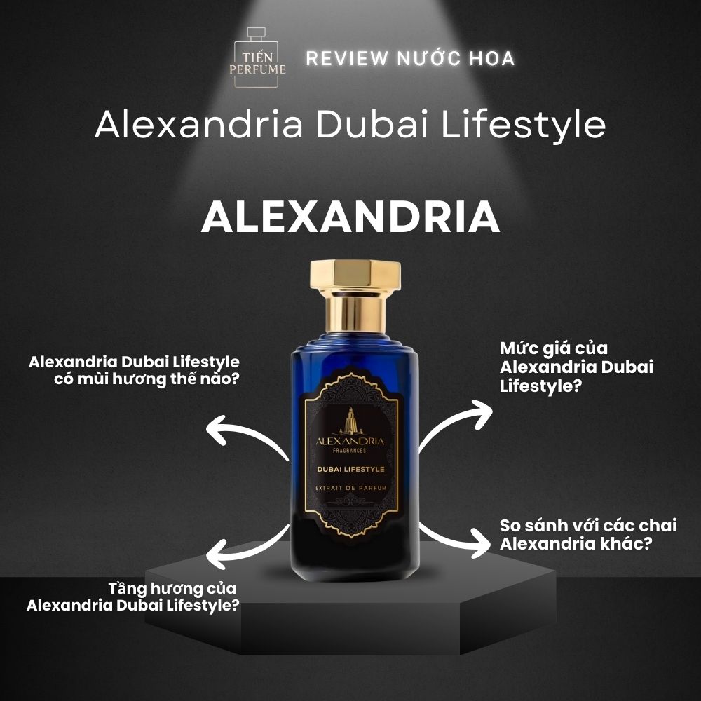 Review nước hoa Alexandria Dubai Lifestyle 1 Review nước hoa Alexandria Dubai Lifestyle _ Tiến Perfume