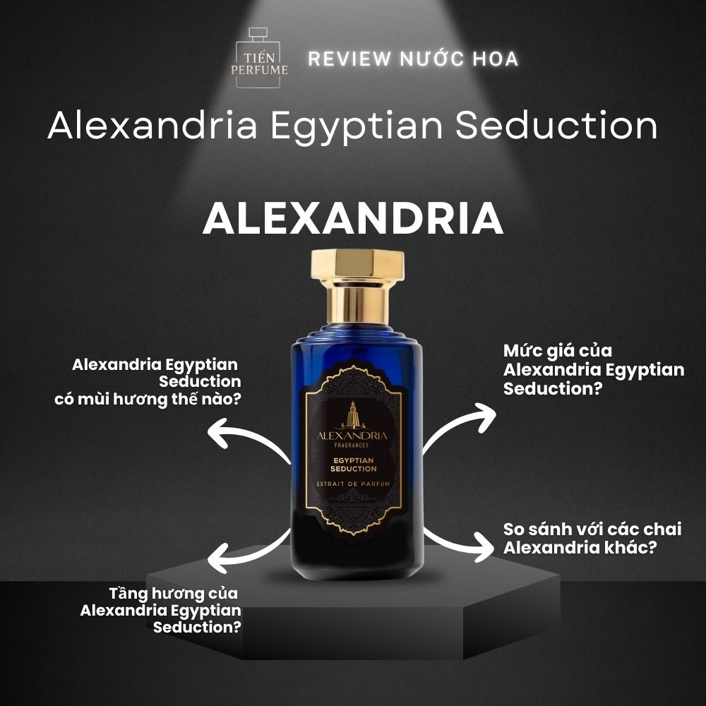 Review nước hoa Alexandria Egyptian Seduction 1 Review nước hoa Alexandria Egyptian Seduction _ Tiến Perfume