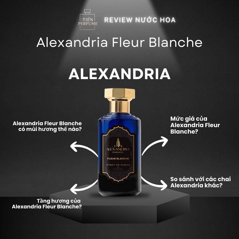 Review nước hoa Alexandria Fleur Blanche 1 Review nước hoa Alexandria Fleur Blanche _ Tiến Perfume