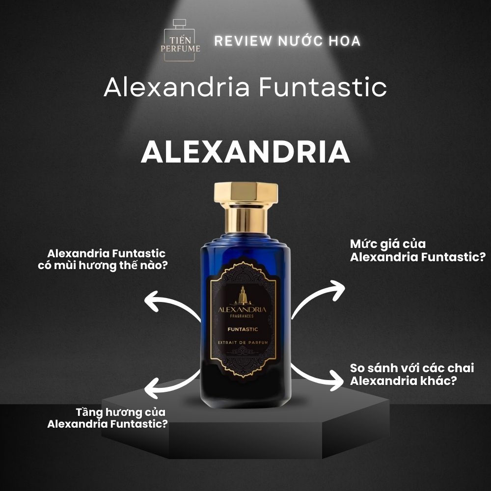 Review nước hoa Alexandria Funtastic 1 Review nước hoa Alexandria Funtastic _ Tiến Perfume