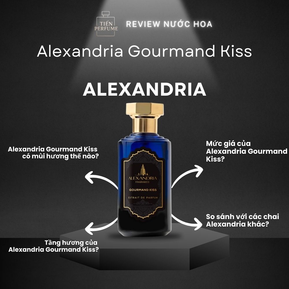 Review nước hoa Alexandria Gourmand Kiss 1 Review nước hoa Alexandria Gourmand Kiss _ Tiến Perfume