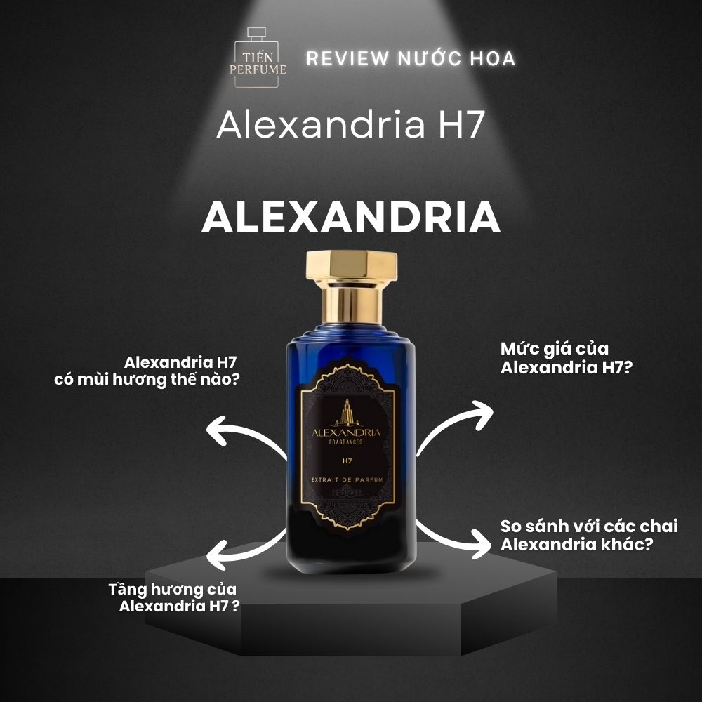 Review nước hoa Alexandria H7 1 Review nước hoa Alexandria H7 _ Tiến Perfume