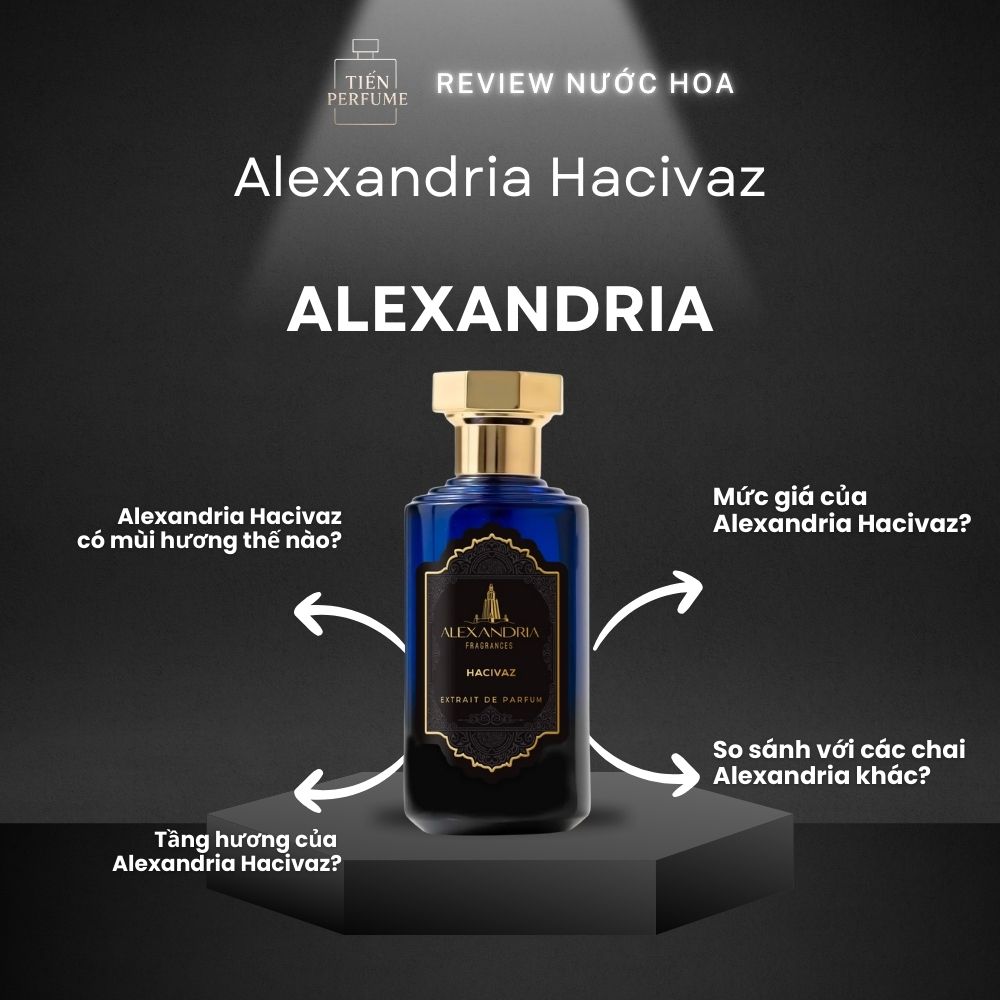 Review nước hoa Alexandria Hacivaz 1 Review nước hoa Alexandria Hacivaz _ Tiến Perfume