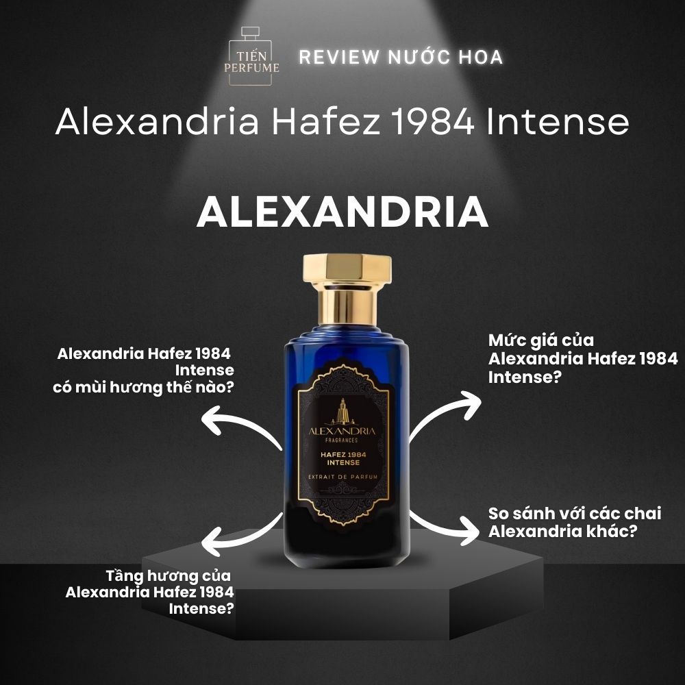 Review nước hoa Alexandria Hafez 1984 Intense 1 Review nước hoa Alexandria Hafez 1984 Intense _ Tiến Perfume