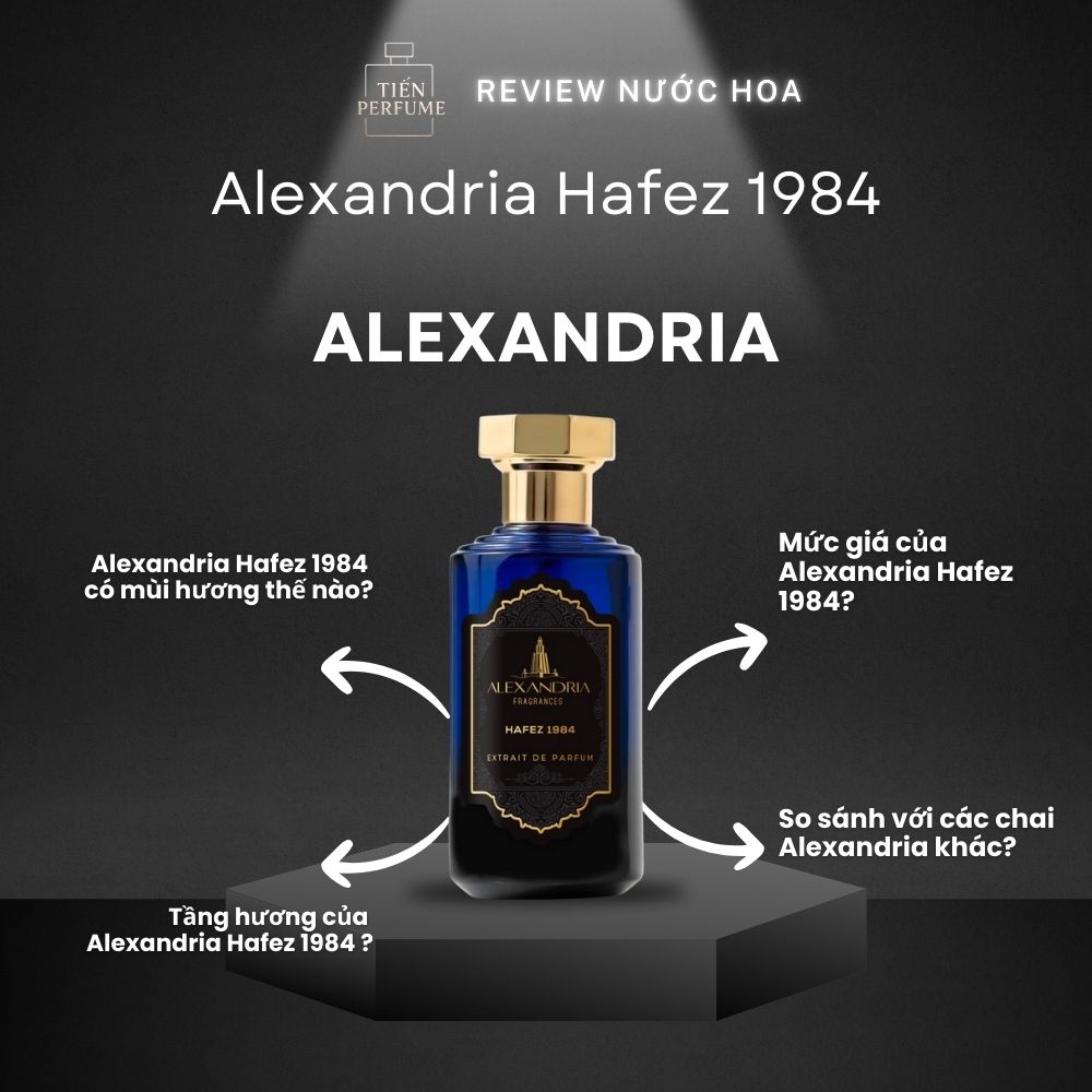 Review nước hoa Alexandria Hafez 1984 1 Review nước hoa Alexandria Hafez 1984 _ Tiến Perfume
