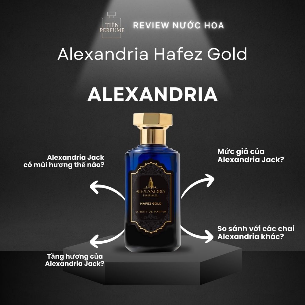 Review nước hoa Alexandria Hafez Gold 1 Review nước hoa Alexandria Hafez Gold _ Tiến Perfume