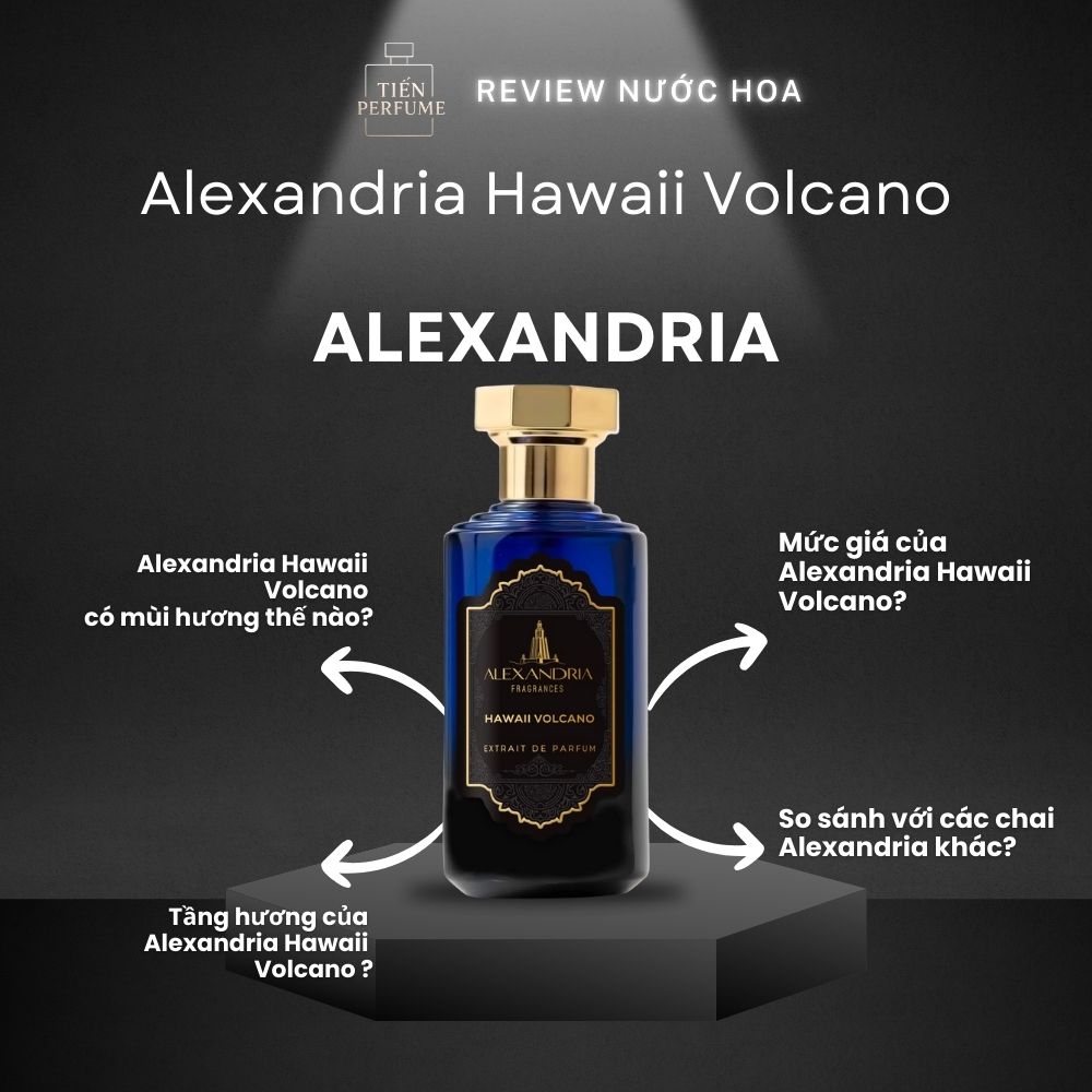 Review nước hoa Alexandria Hawaii Volcano 1 Review nước hoa Alexandria Hawaii Volcano _ Tiến Perfume