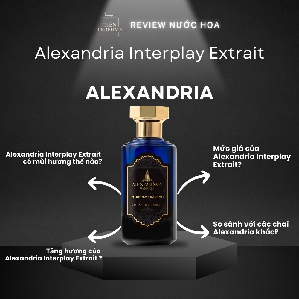 Review nước hoa Alexandria Interplay Extrait 1 Review nước hoa Alexandria Interplay Extrait _ Tiến Perfume