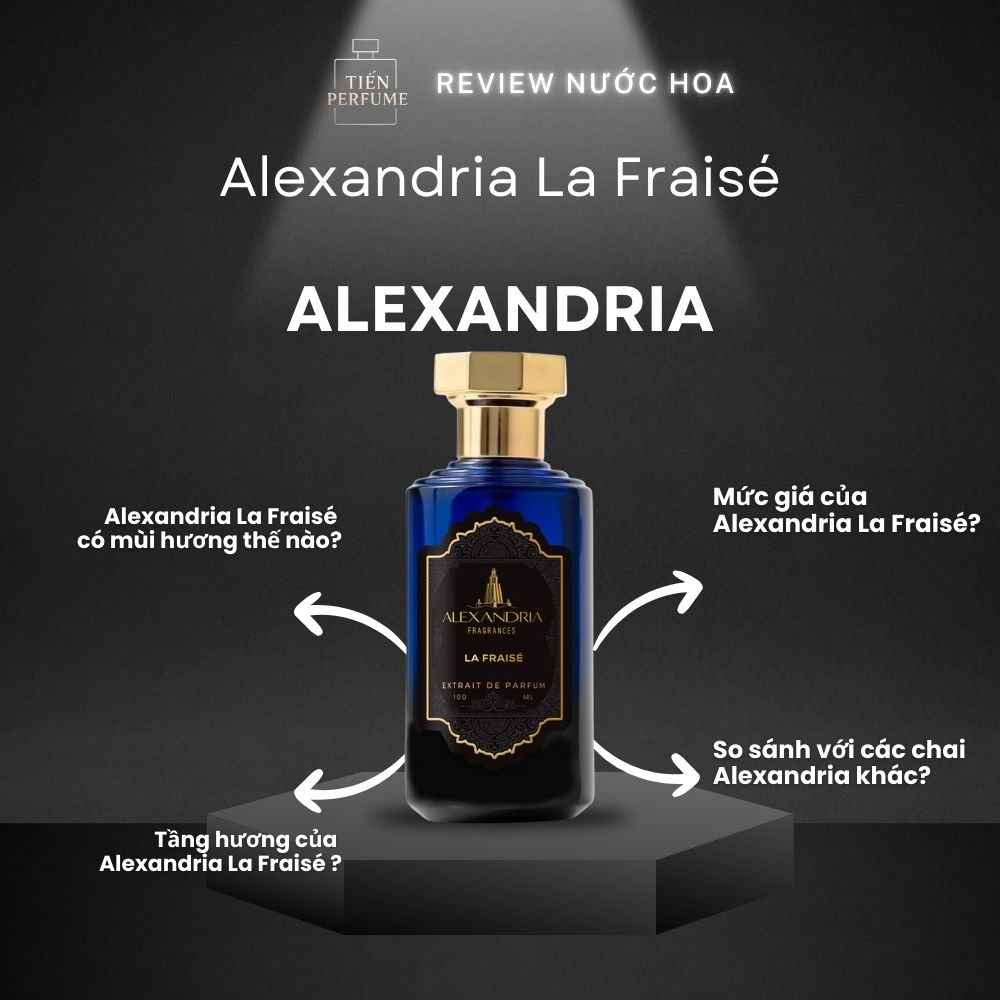 Review nước hoa Alexandria La Fraisé 1 Review nước hoa Alexandria La Fraisé _ Tiến Perfume