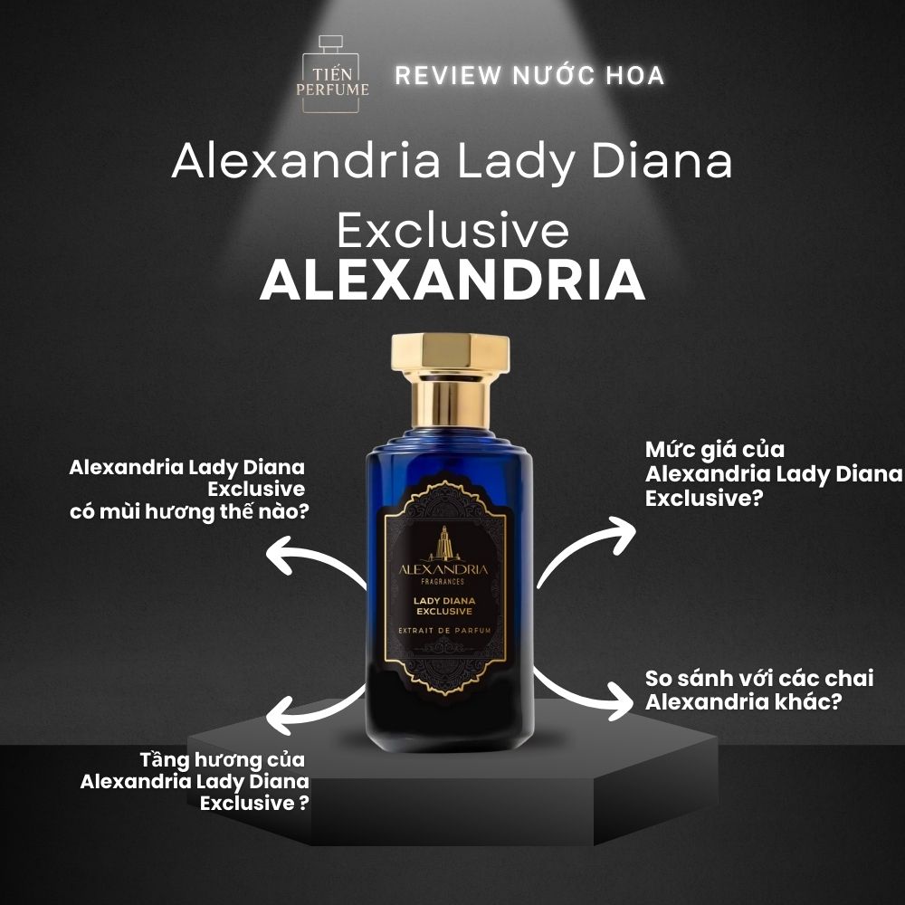 Review nước hoa Alexandria Lady Diana Exclusive 1 Review nước hoa Alexandria Lady Diana Exclusive _ Tiến Perfume