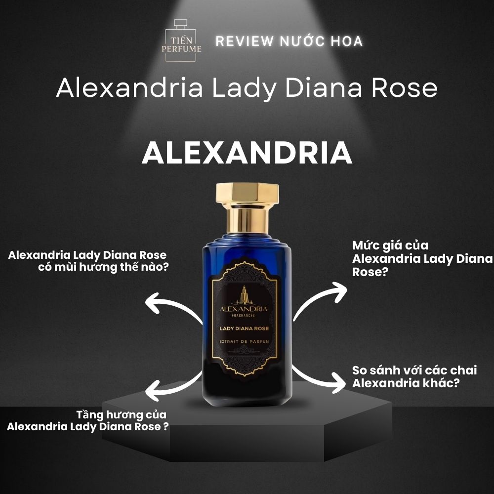 Review nước hoa Alexandria Lady Diana Rose 1 Review nước hoa Alexandria Lady Diana Rose _ Tiến Perfume