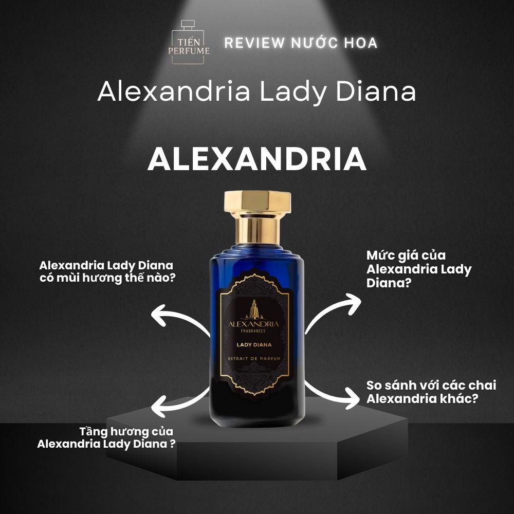 Review nước hoa Alexandria Lady Diana 1 Review nước hoa Alexandria Lady Diana _ Tiến Perfume