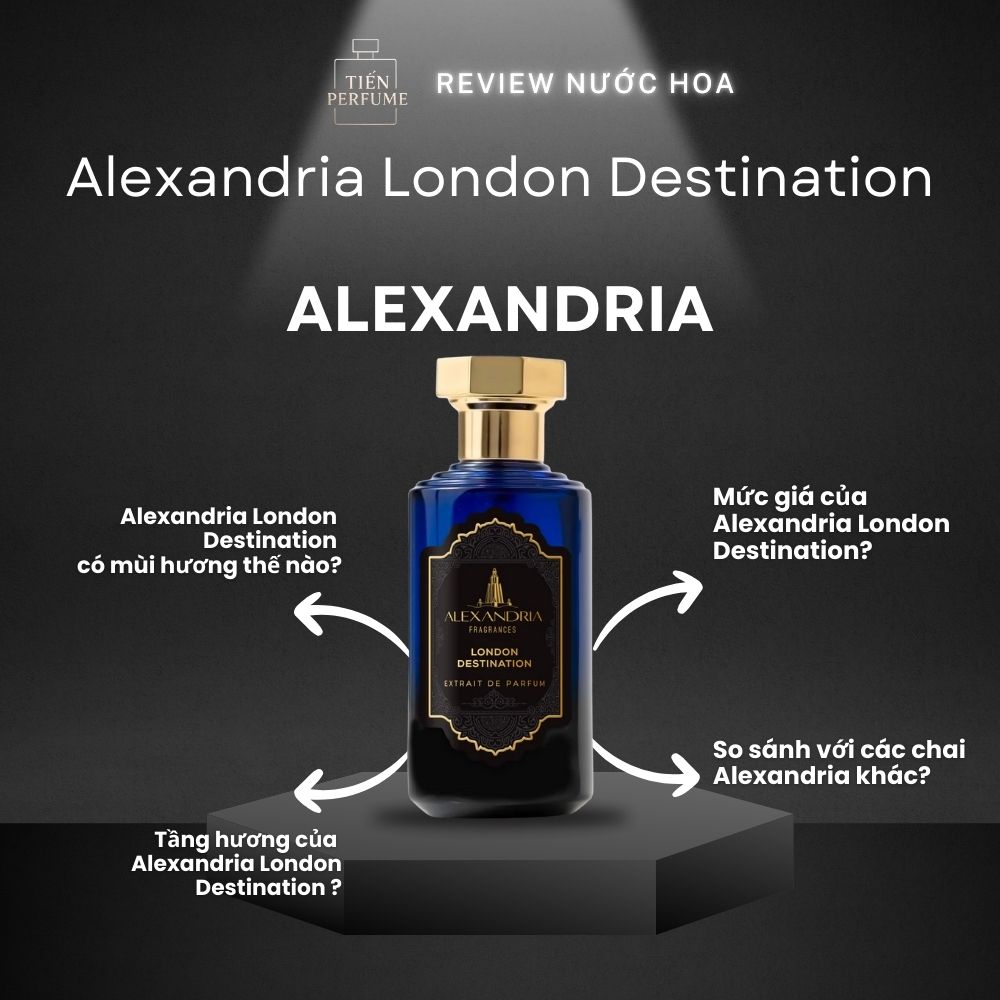 Review nước hoa Alexandria London Destination _ Tiến Perfume
