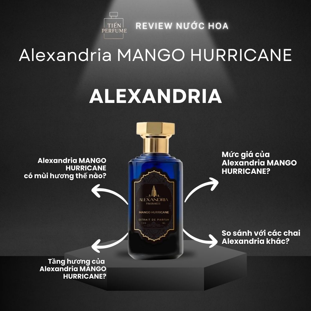 Review nước hoa Alexandria MANGO HURRICANE 1 Review nước hoa Alexandria MANGO HURRICANE _ Tiến Perfume