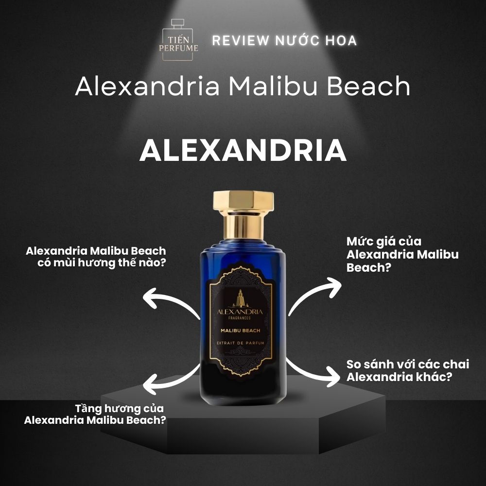 Review nước hoa Alexandria Malibu Beach 1 Review nước hoa Alexandria Malibu Beach _ Tiến Perfume