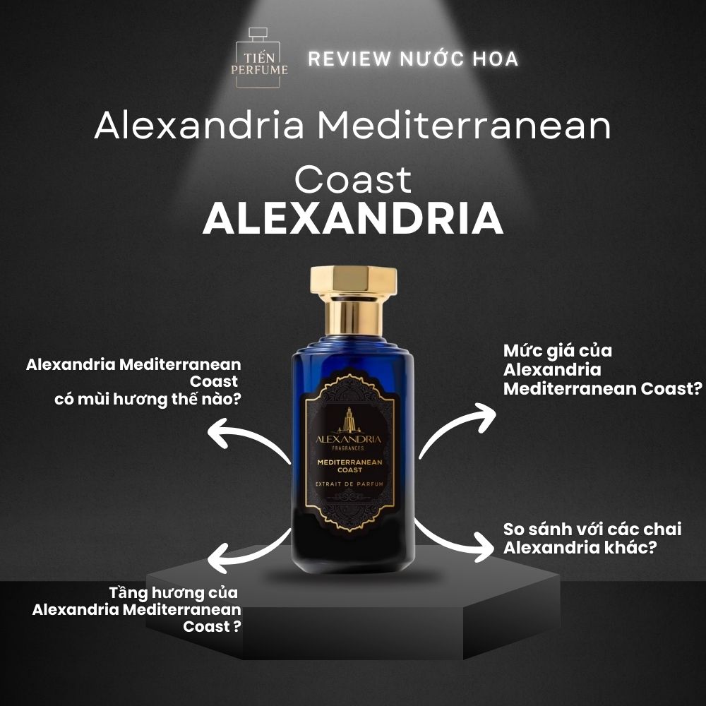 Review nước hoa Alexandria Mediterranean Coast 1 Review nước hoa Alexandria Mediterranean Coast _ Tiến Perfume