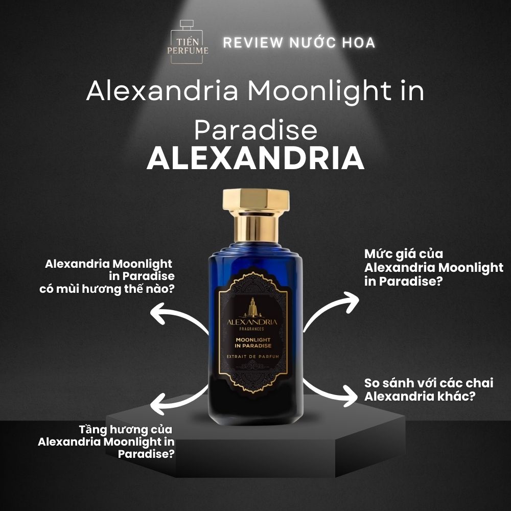 Review nước hoa Alexandria Moonlight in Paradise 1 Review nước hoa Alexandria Moonlight in Paradise _ Tiến Perfume