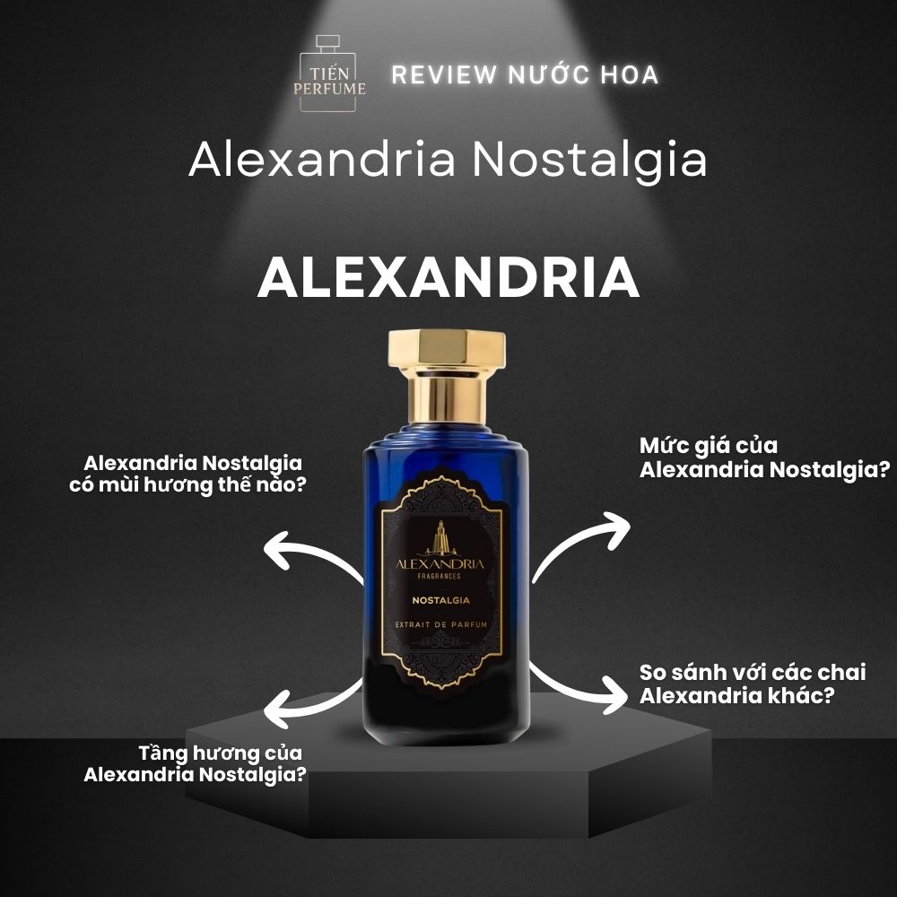 Review nước hoa Alexandria Nostalgia 1 Review nước hoa Alexandria Nostalgia _ Tiến Perfume