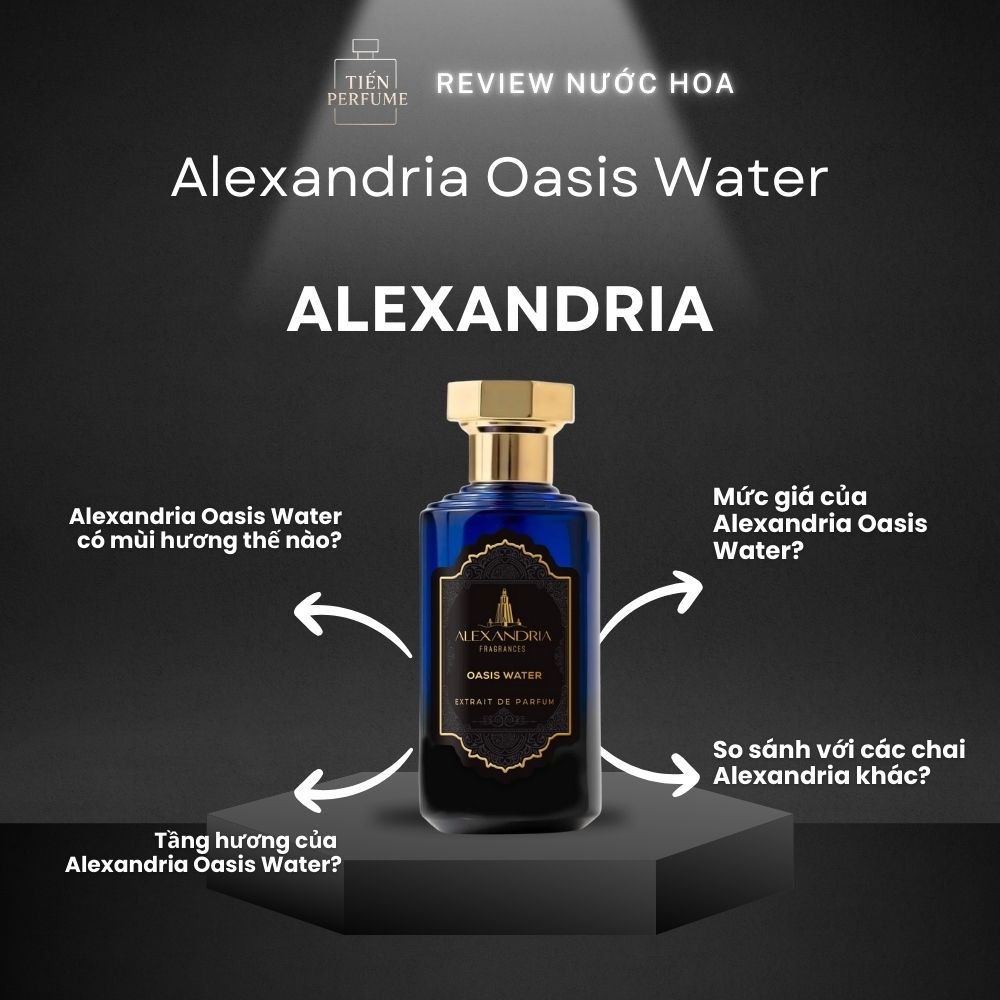 Review nước hoa Alexandria Oasis Water 1 Review nước hoa Alexandria Oasis Water _ Tiến Perfume