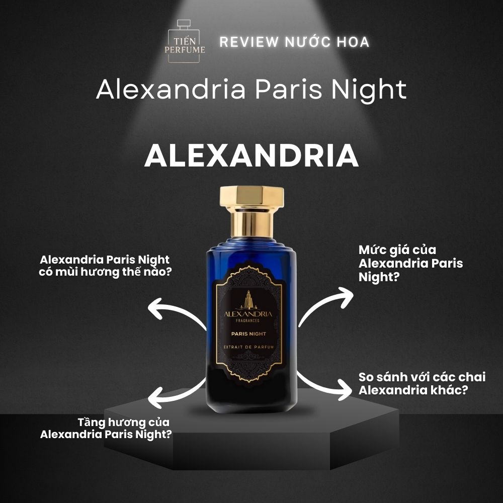 Review nước hoa Alexandria Paris Night 1 Review nước hoa Alexandria Paris Night _ Tiến Perfume