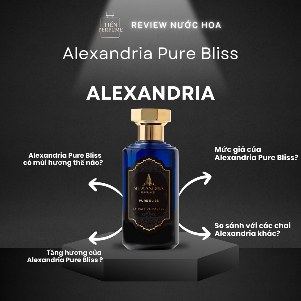 Review nước hoa Alexandria Pure Bliss 1 Review nước hoa Alexandria Pure Bliss _ Tiến Perfume
