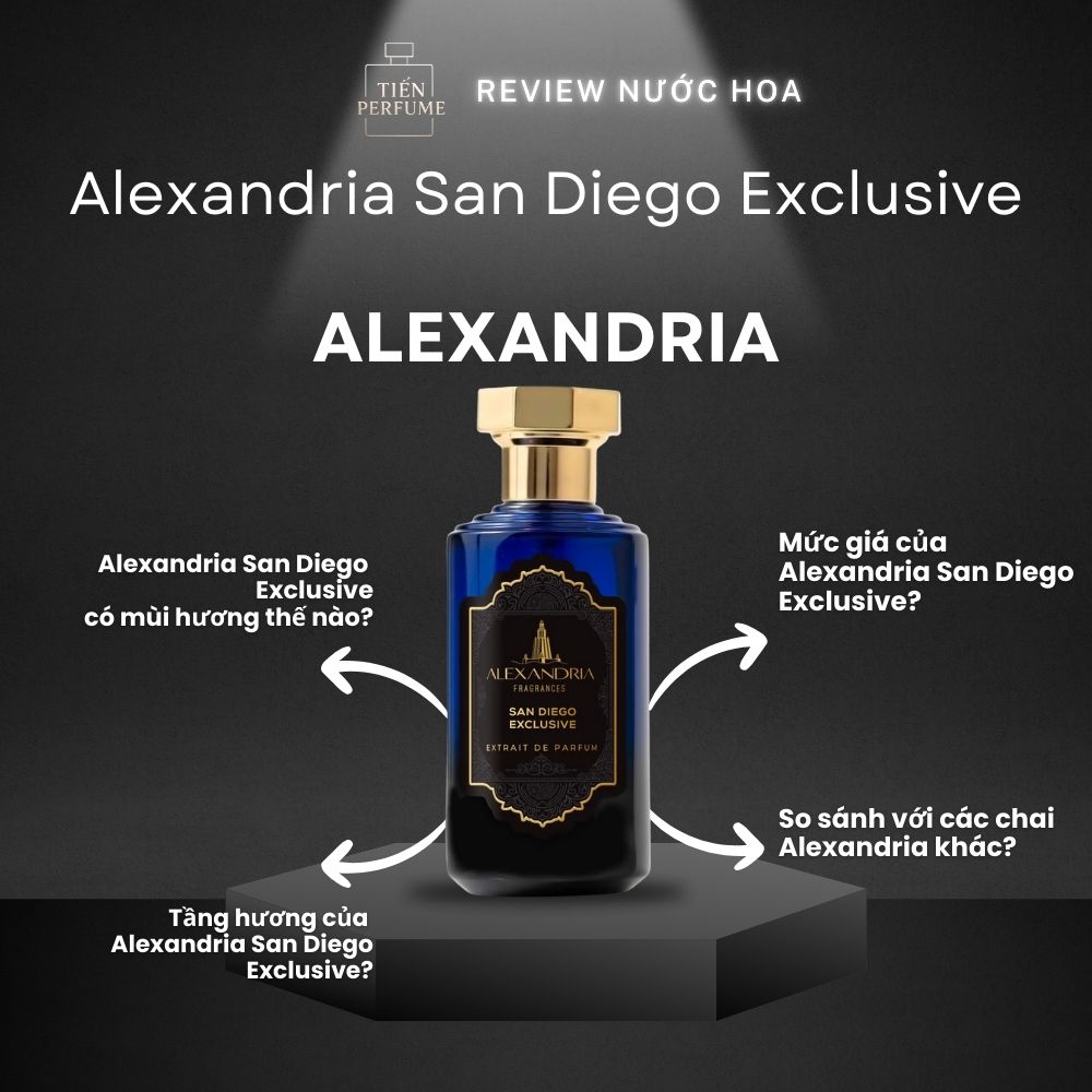 Review nước hoa Alexandria San Diego Exclusive 1 Review nước hoa Alexandria San Diego Exclusive _ Tiến Perfume