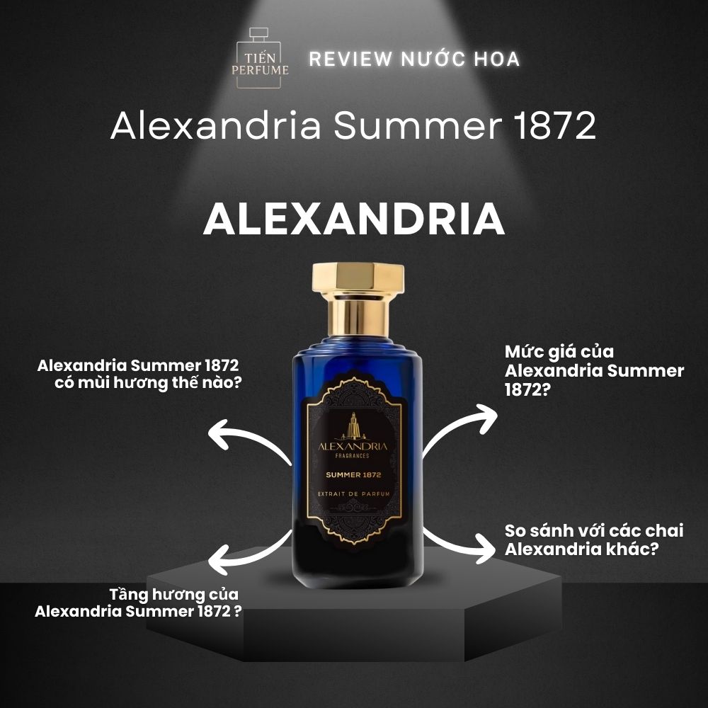 Review nước hoa Alexandria Summer 1872 1 Review nước hoa Alexandria Summer 1872 _ Tiến Perfume