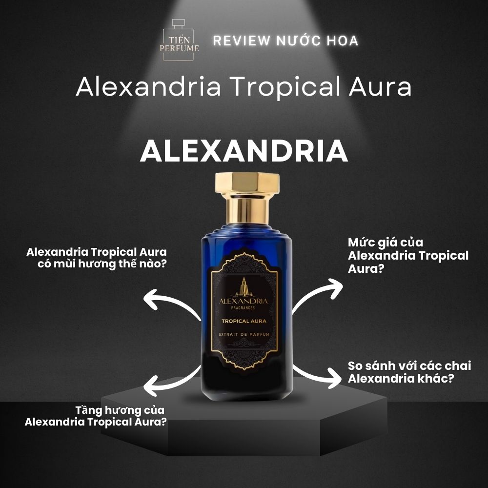 Review nước hoa Alexandria Tropical Aura 1 Review nước hoa Alexandria Tropical Aura _ Tiến Perfume