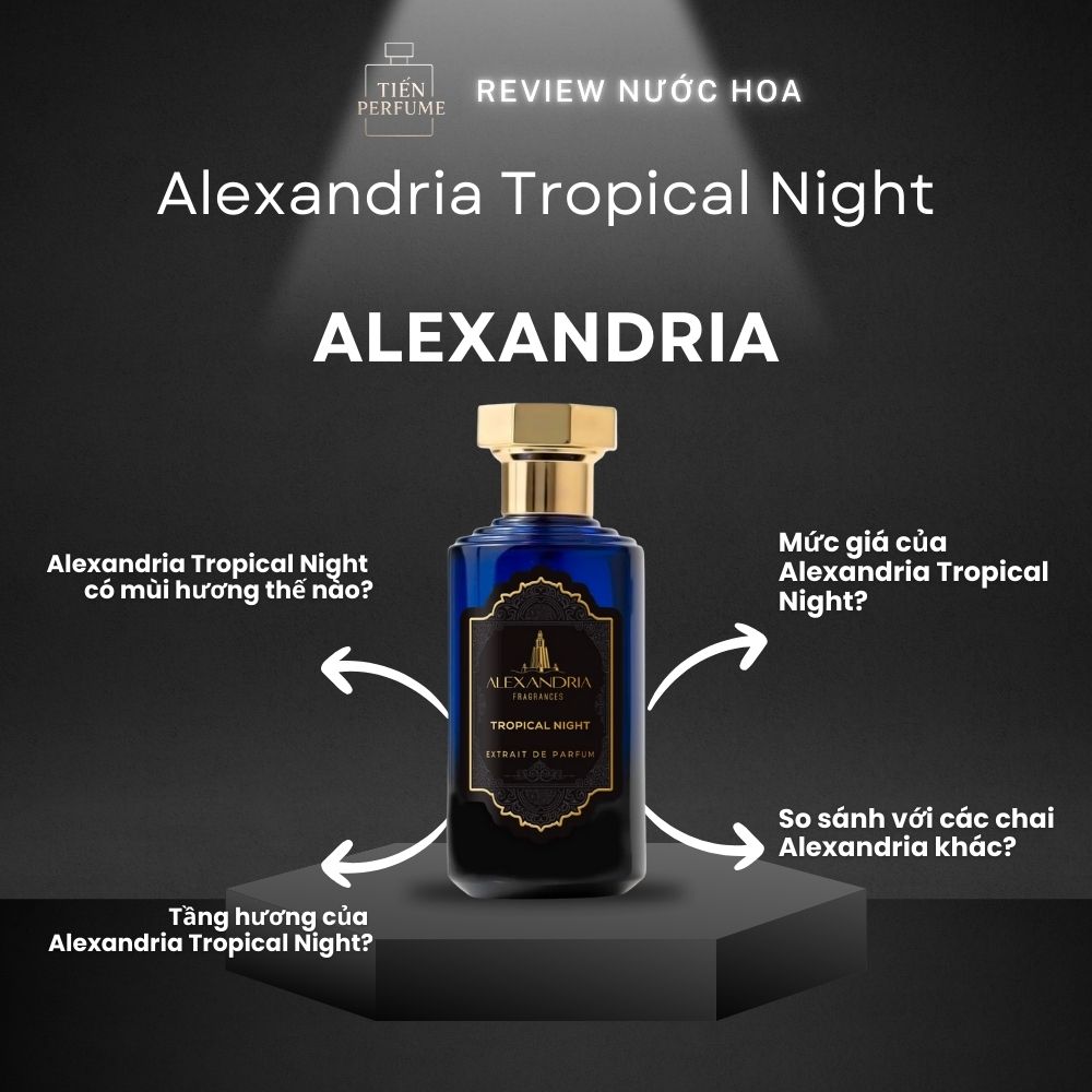 Review nước hoa Alexandria Tropical Night 1 Review nước hoa Alexandria Tropical Night _ Tiến Perfume