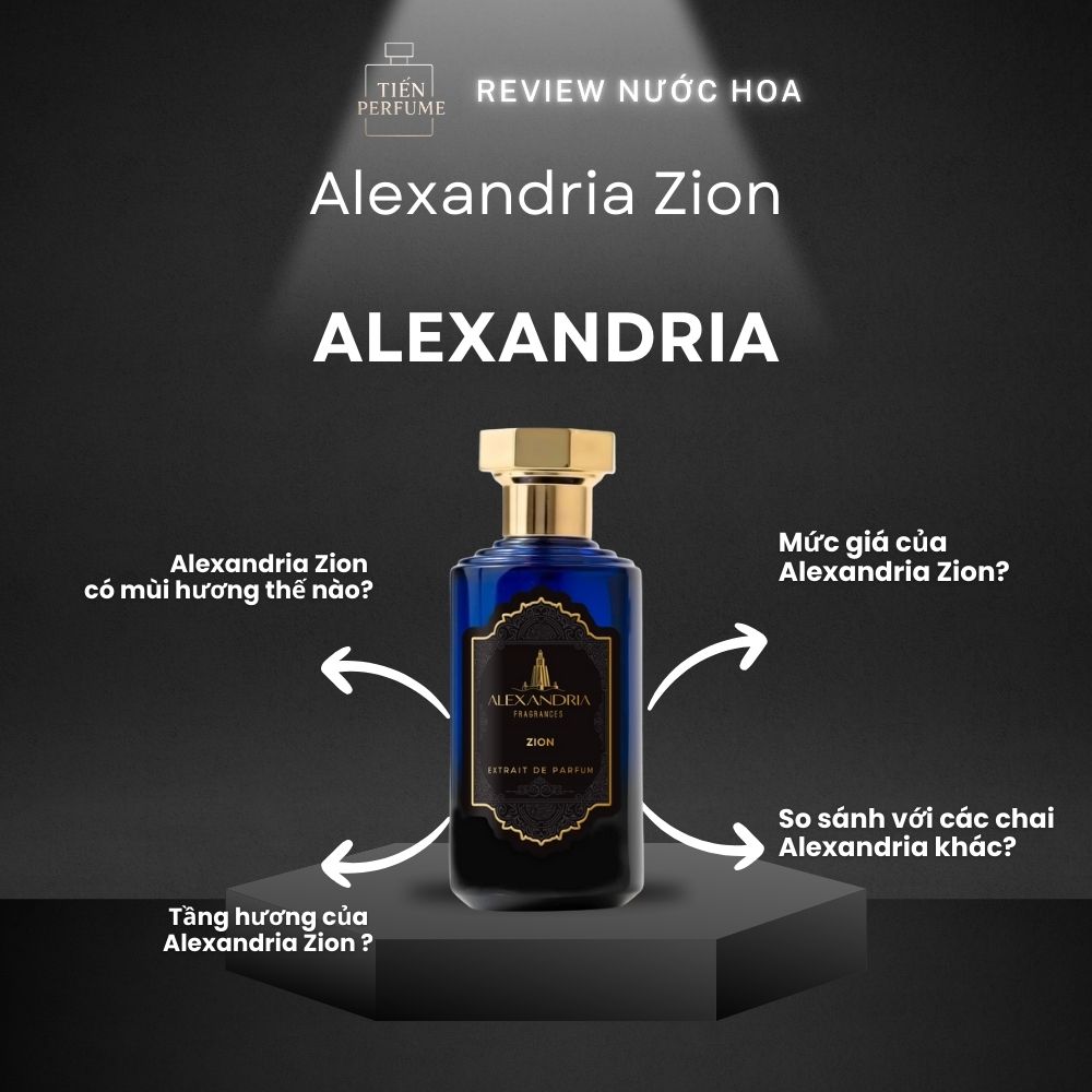 Review nước hoa Alexandria Zion 1 Review nước hoa Alexandria Zion _ Tiến Perfume