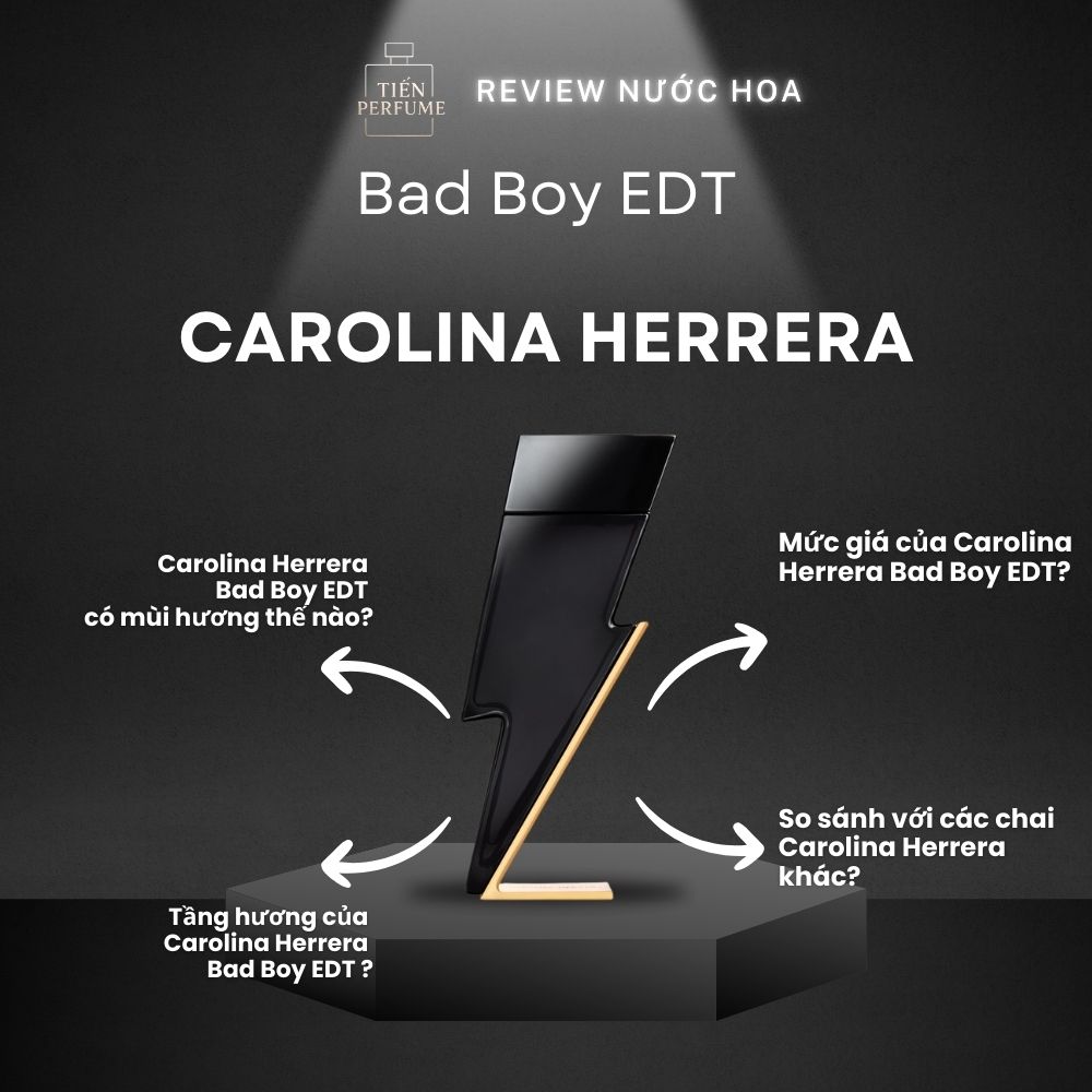 Review nước hoa Carolina Herrera Bad Boy EDT 1 Review nước hoa Carolina Herrera Bad Boy EDT _ Tiến Perfume