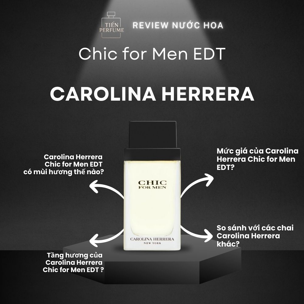 Review nước hoa Carolina Herrera Chic for Men EDT 1 Review nước hoa Carolina Herrera Chic for Men EDT _ Tiến Perfume