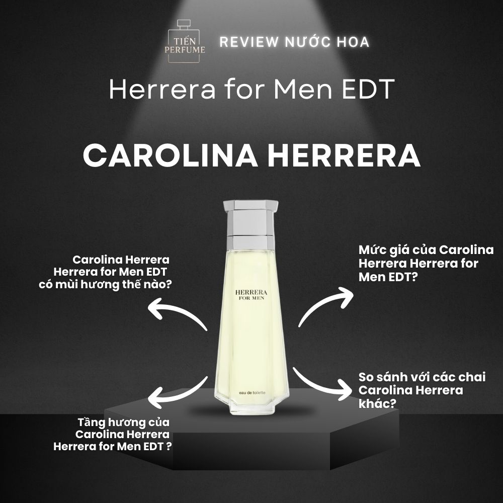 Review nước hoa Carolina Herrera Herrera for Men EDT 1 Review nước hoa Carolina Herrera Herrera for Men EDT _ Tiến Perfume
