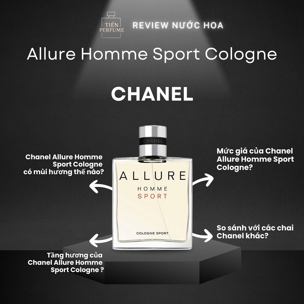 Review nước hoa Chanel Allure Homme Sport Cologne 1 Review nước hoa Chanel Allure Homme Sport Cologne _ Tiến Perfume