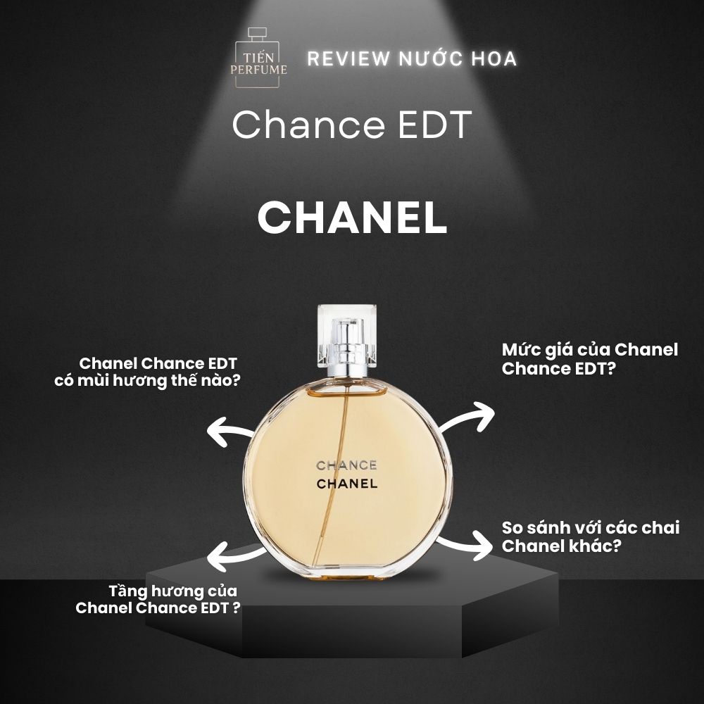 Review nước hoa Chanel Chance EDT 1 Review nước hoa Chanel Chance EDT _ Tiến Perfume
