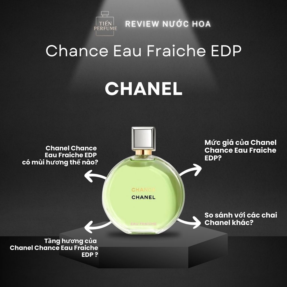 Review nước hoa Chanel Chance Eau Fraiche EDP 1 Review nước hoa Chanel Chance Eau Fraiche EDP _ Tiến Perfume