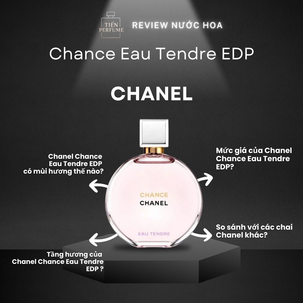 Review nước hoa Chanel Chance Eau Tendre EDP _ Tiến Perfume